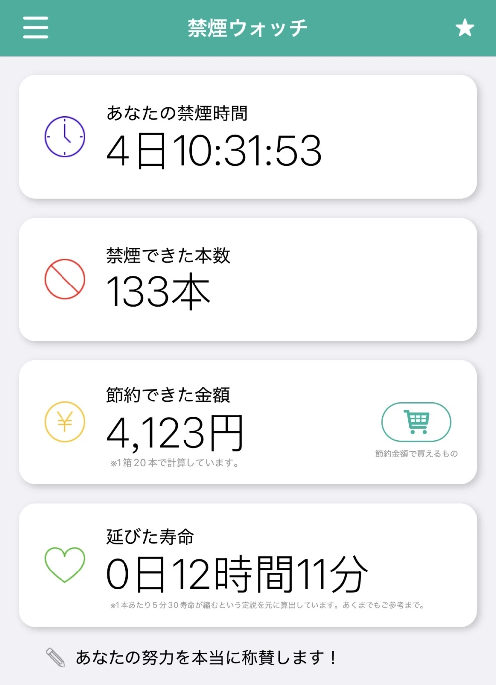 まだまだと遠い道のり