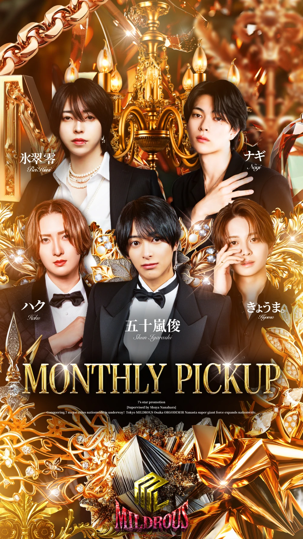 【𝐌𝐈𝐋𝐃𝐑𝐎𝐔𝐒 𝐈𝐧𝐟𝐨𝐫𝐦𝐚𝐭𝐢𝐨𝐧】